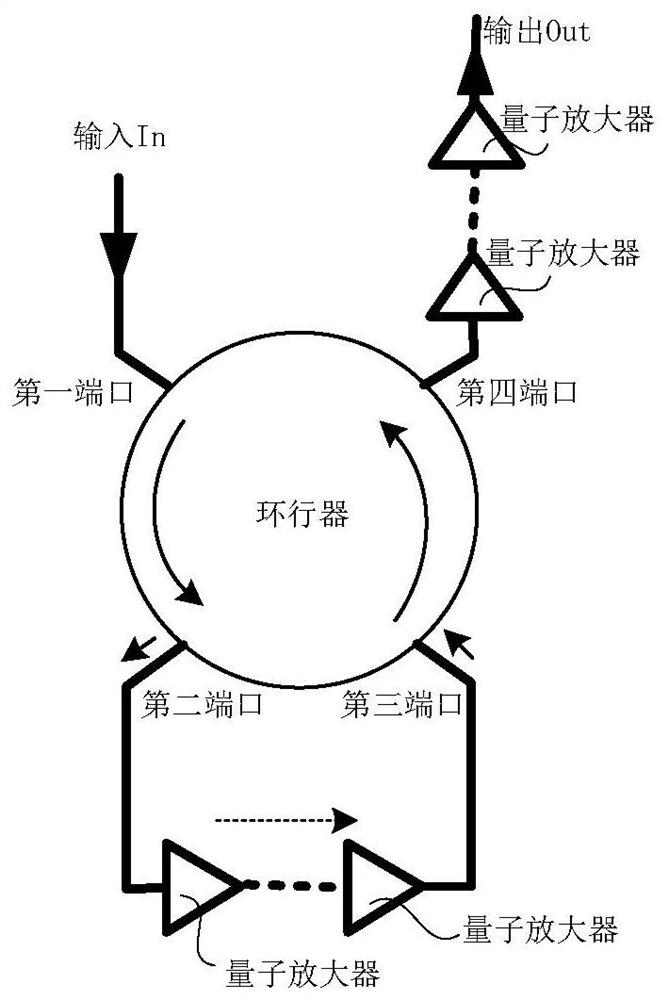 On-chip non-reflective quantum amplifier with nonreciprocity