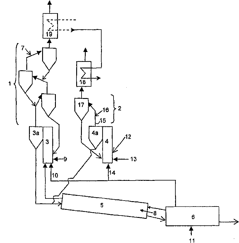 Method and plant for the simultaneous production of electricity and cement clinker