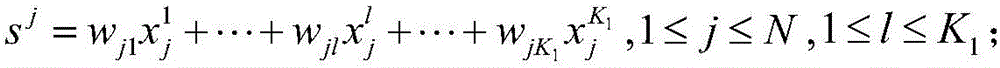 Face figure synthetic method based on coupling neighbor indexes