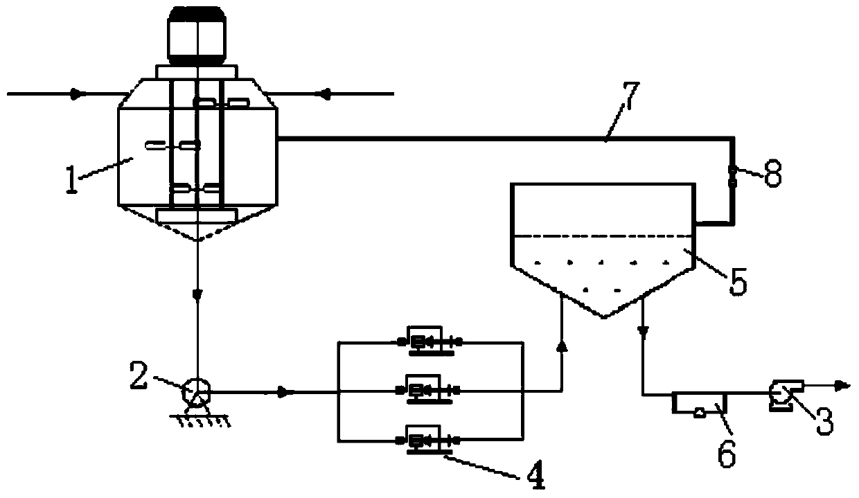 Seaborne continuous blending device for fracturing fluid