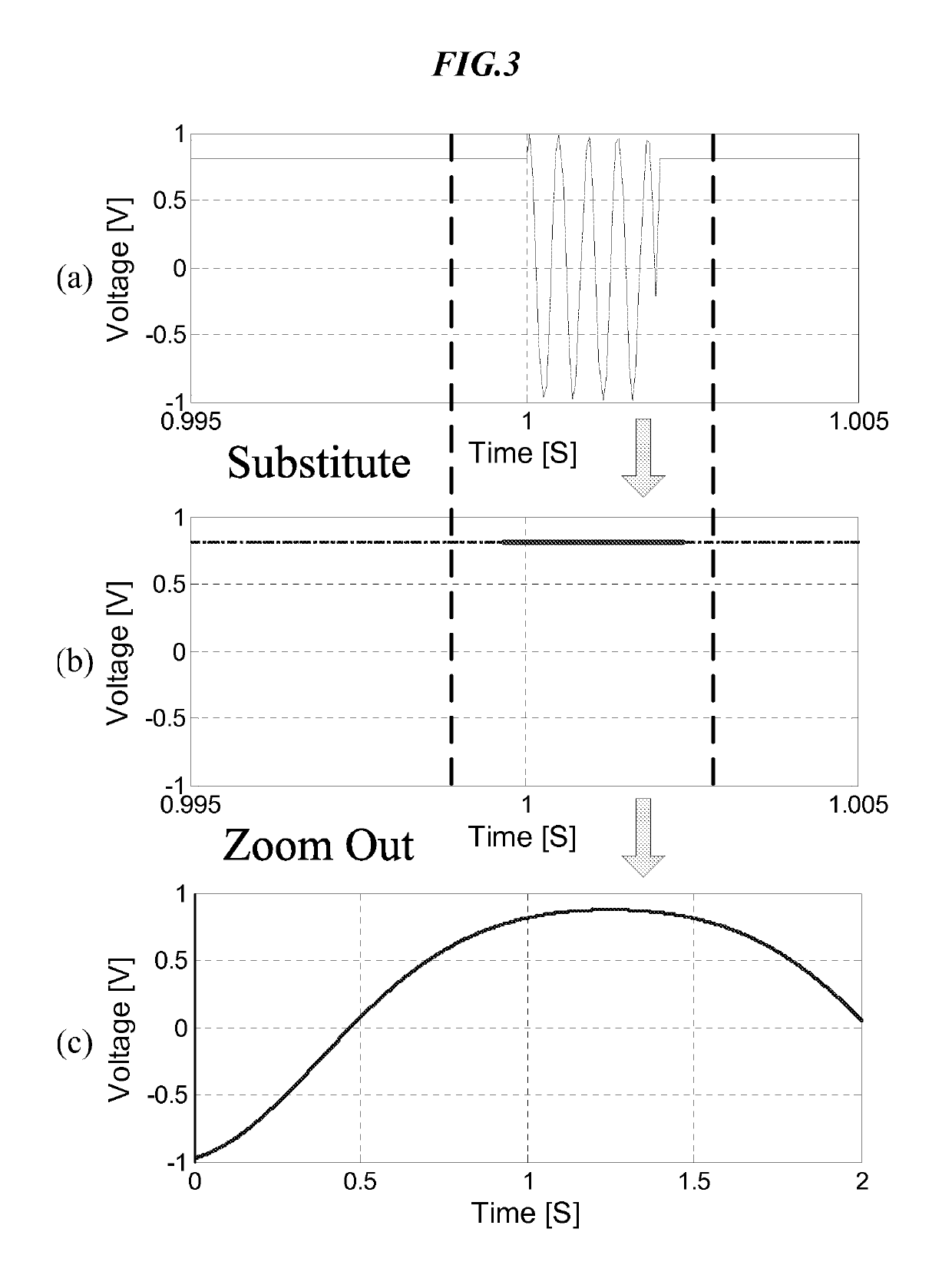 Hybrid FMCW-interferometry radar for positioning and monitoring and methods of using same