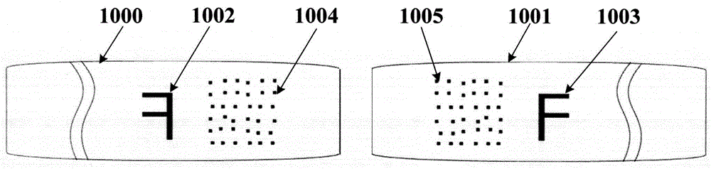 Tagging method of online variable information