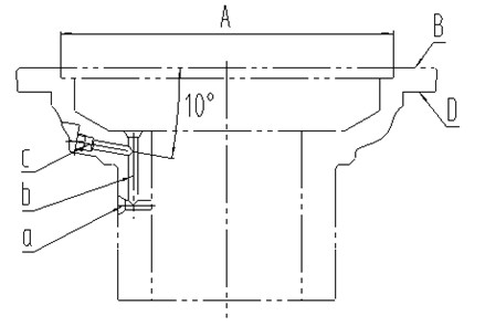 Fixture for drilling inflating and discharging holes in hub