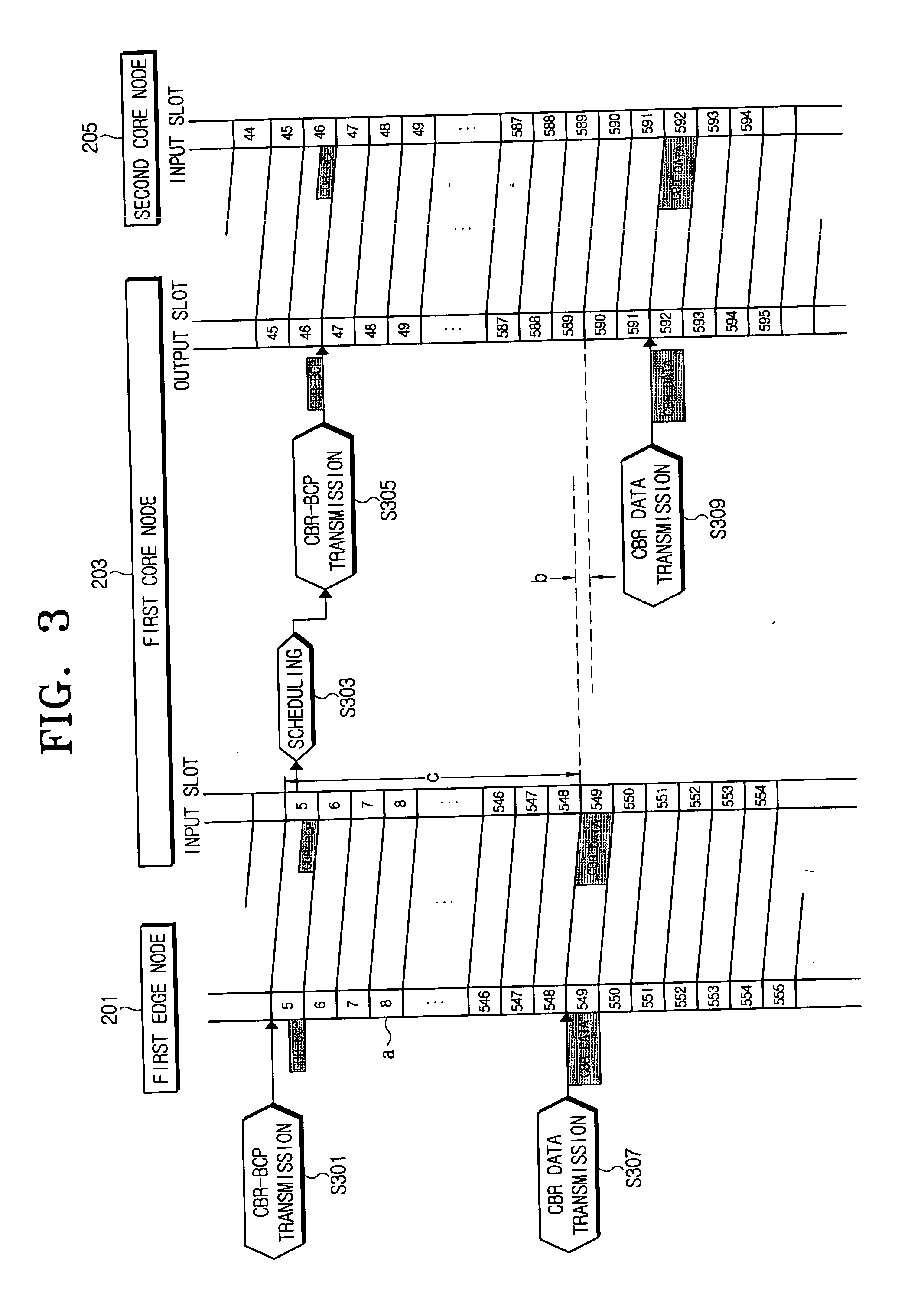 System and method of time-slotted optical burst switching