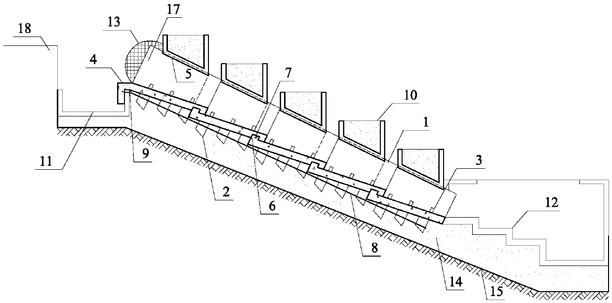 Construction method of ecological prefabricated reinforced-concrete torrent channel drainage system