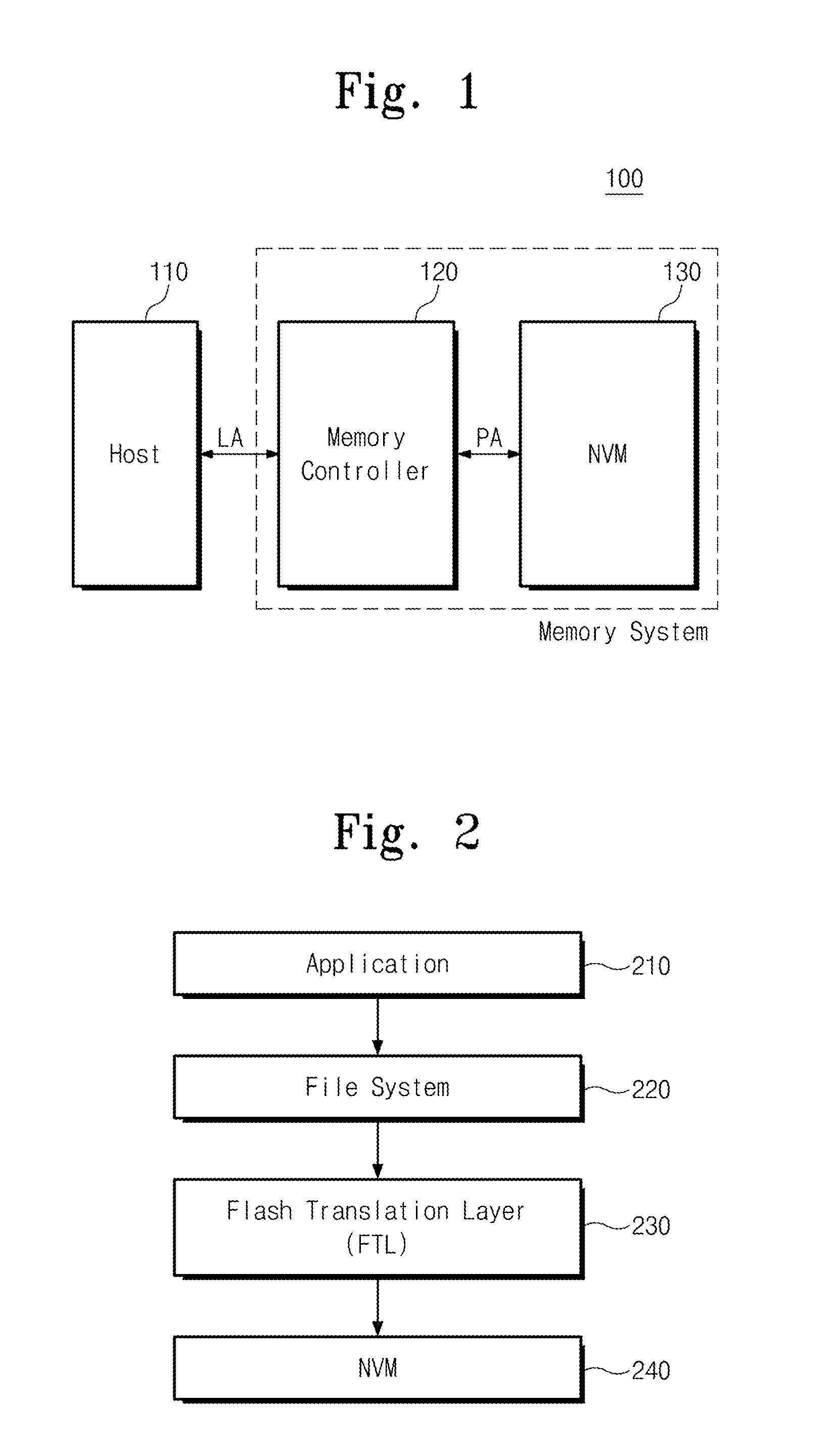 Memory system selecting write mode of data block and data write method thereof