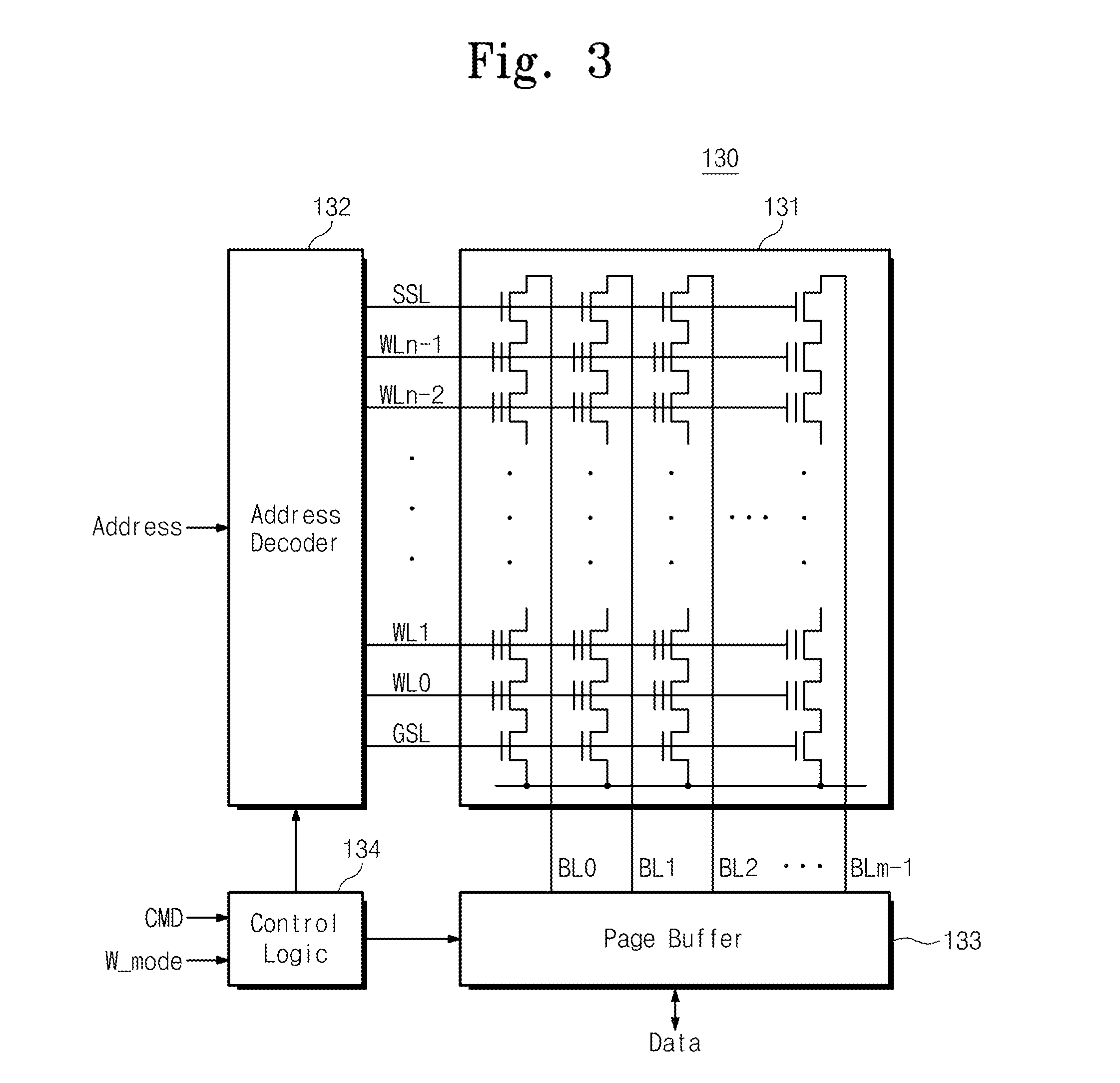 Memory system selecting write mode of data block and data write method thereof