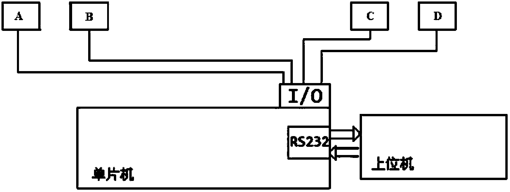 Train velocity measuring system and velocity measuring method through track proximity switches