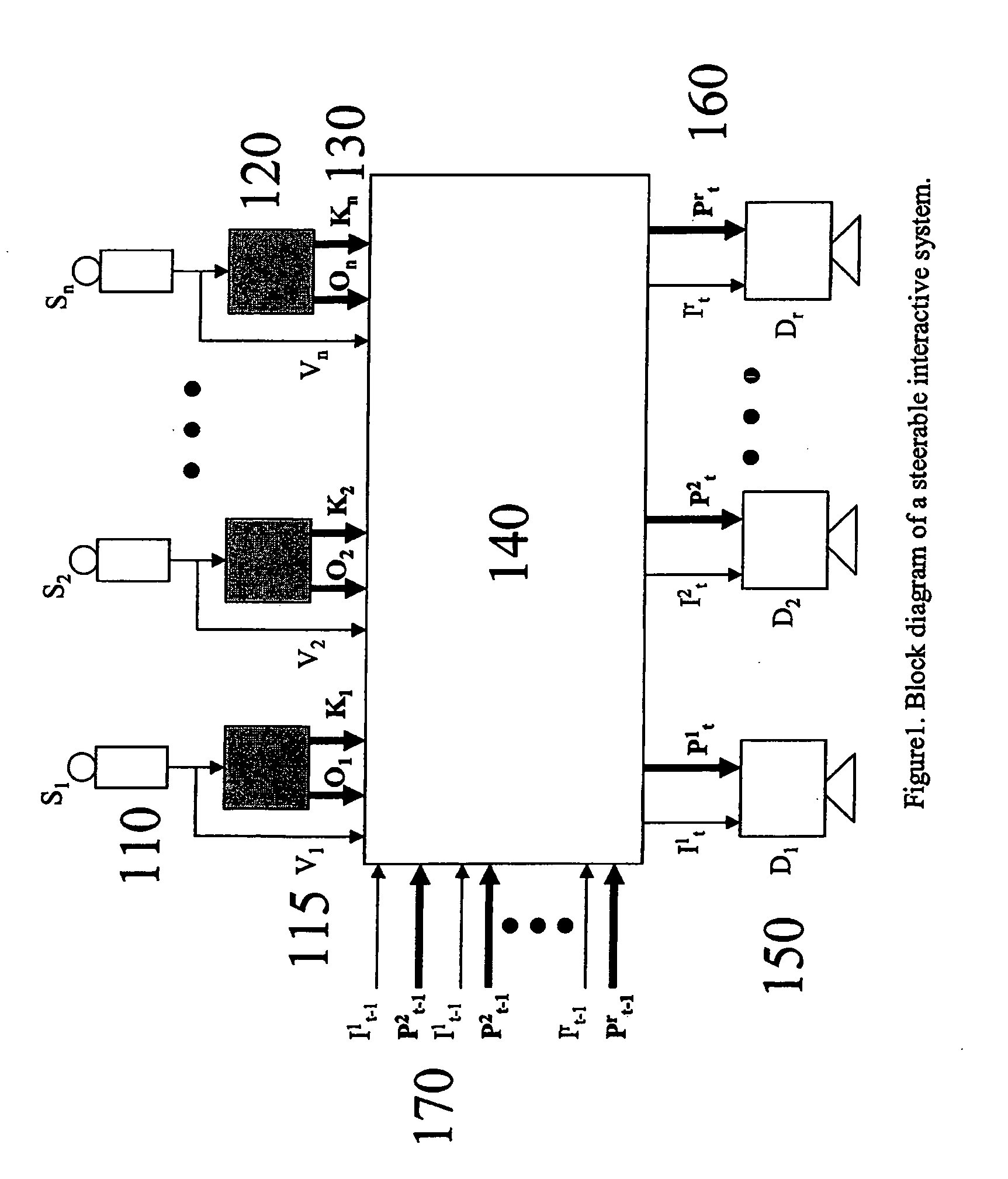 Screen calibration for display devices