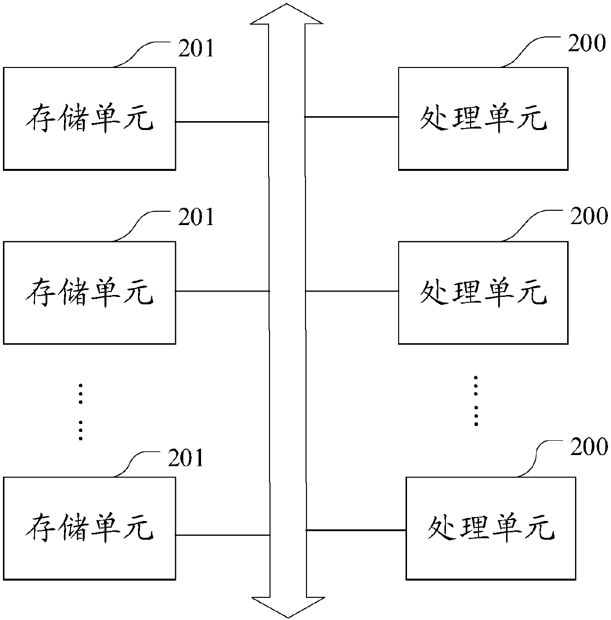 Display equipment boot method and display equipment