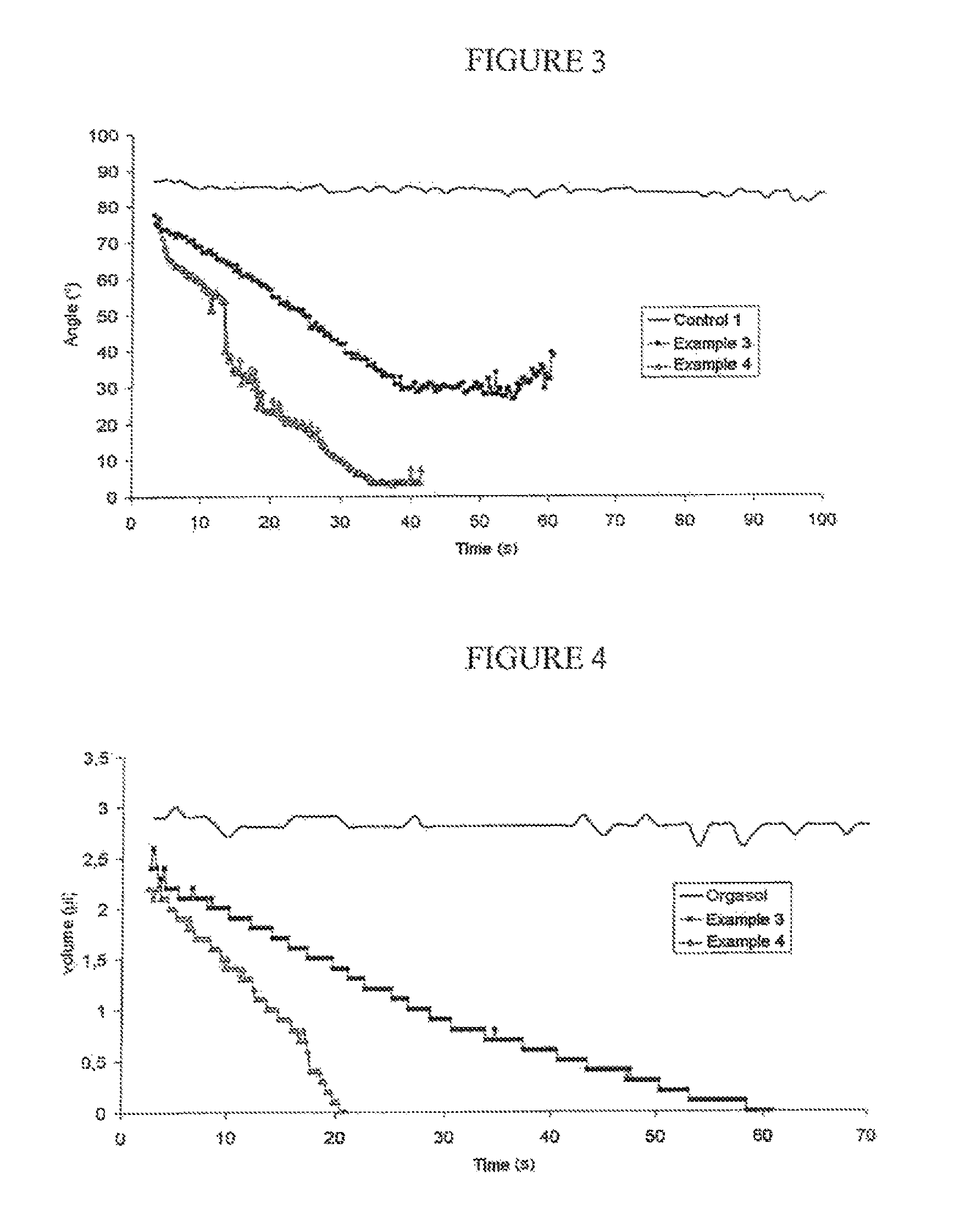 Grafting onto a polyamide powder by gamma-irradiation