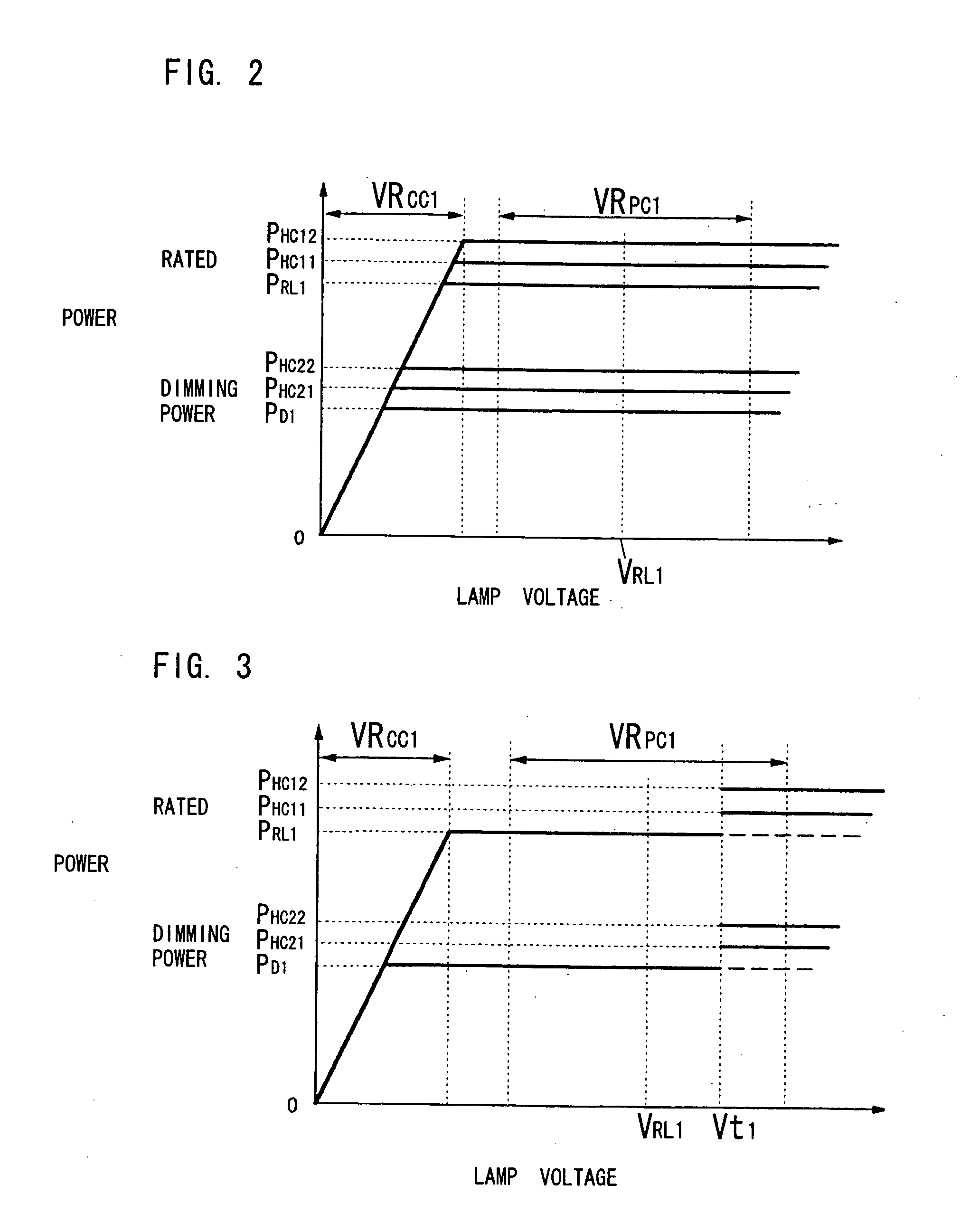 Discharge lamp ballast and projector