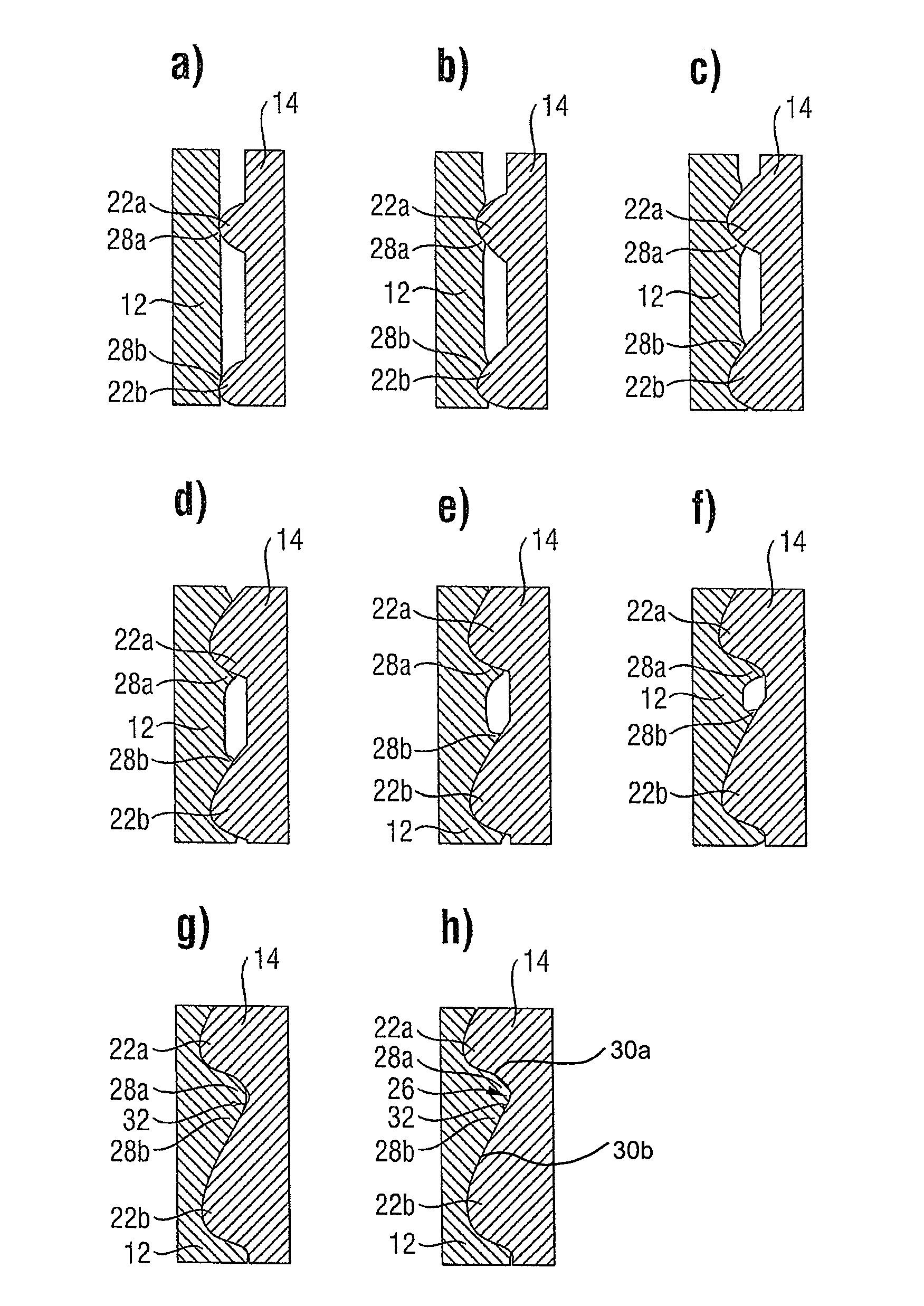 Screw method for forming a screw thread