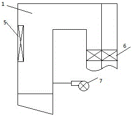 An anti-overheating device and control method for a CFB boiler after burning peat