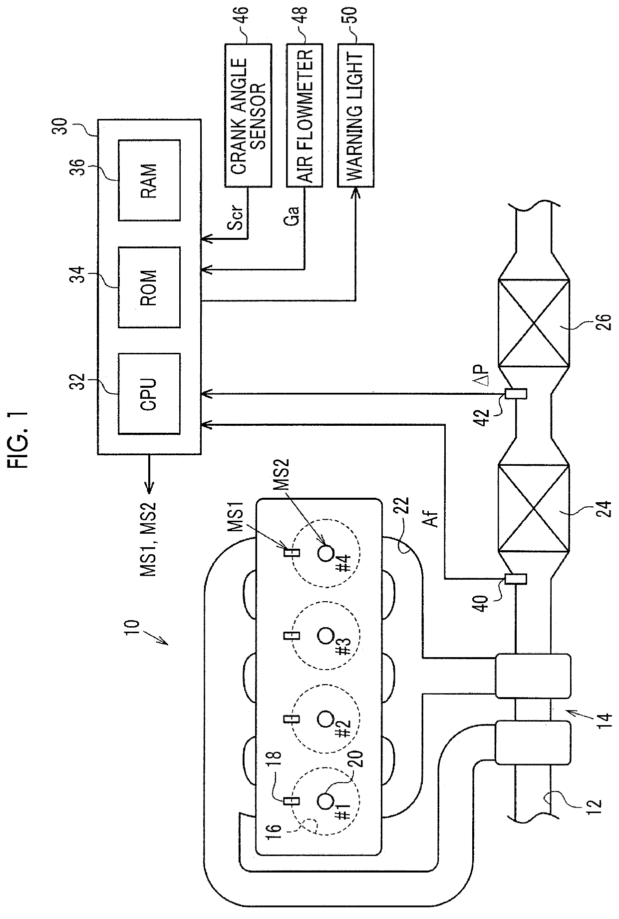 Control device and control method for internal combustion engine