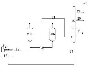 Coking system and coking method