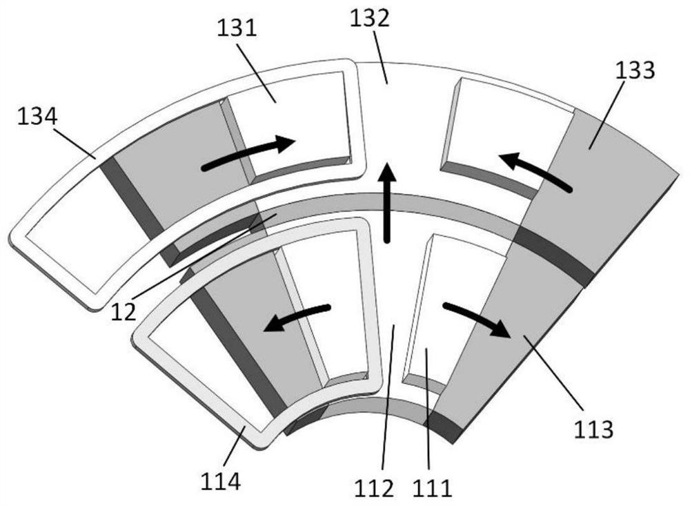 Inner and outer stator axial magnetic field flux switching type hybrid permanent magnet motor