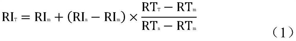 Liquid chromatogram retention time database correction method based on SCAC-RI