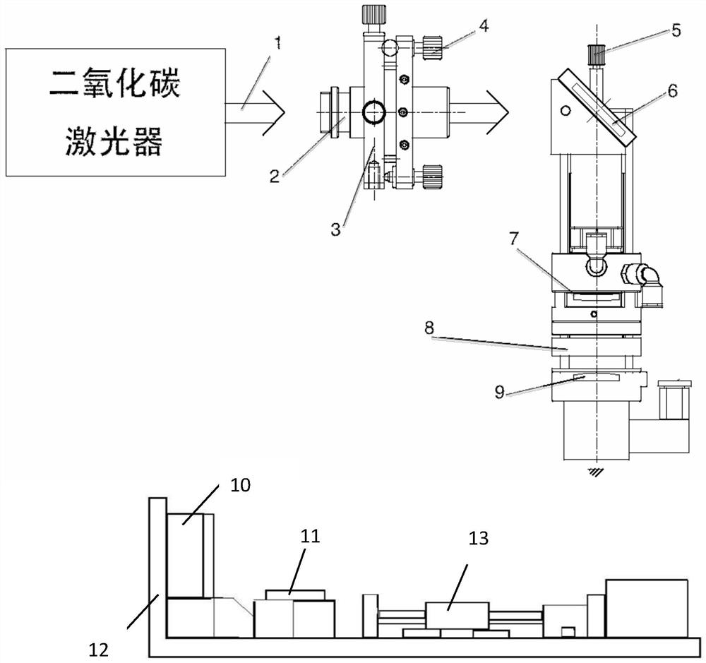 Micro-nano fiber efpi sensor f-p cavity fabrication device and method