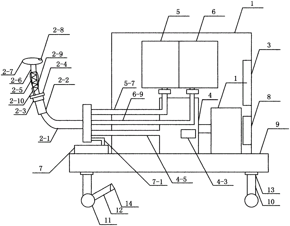 Multifunctional sterilization device for obstetrics and gynecology department