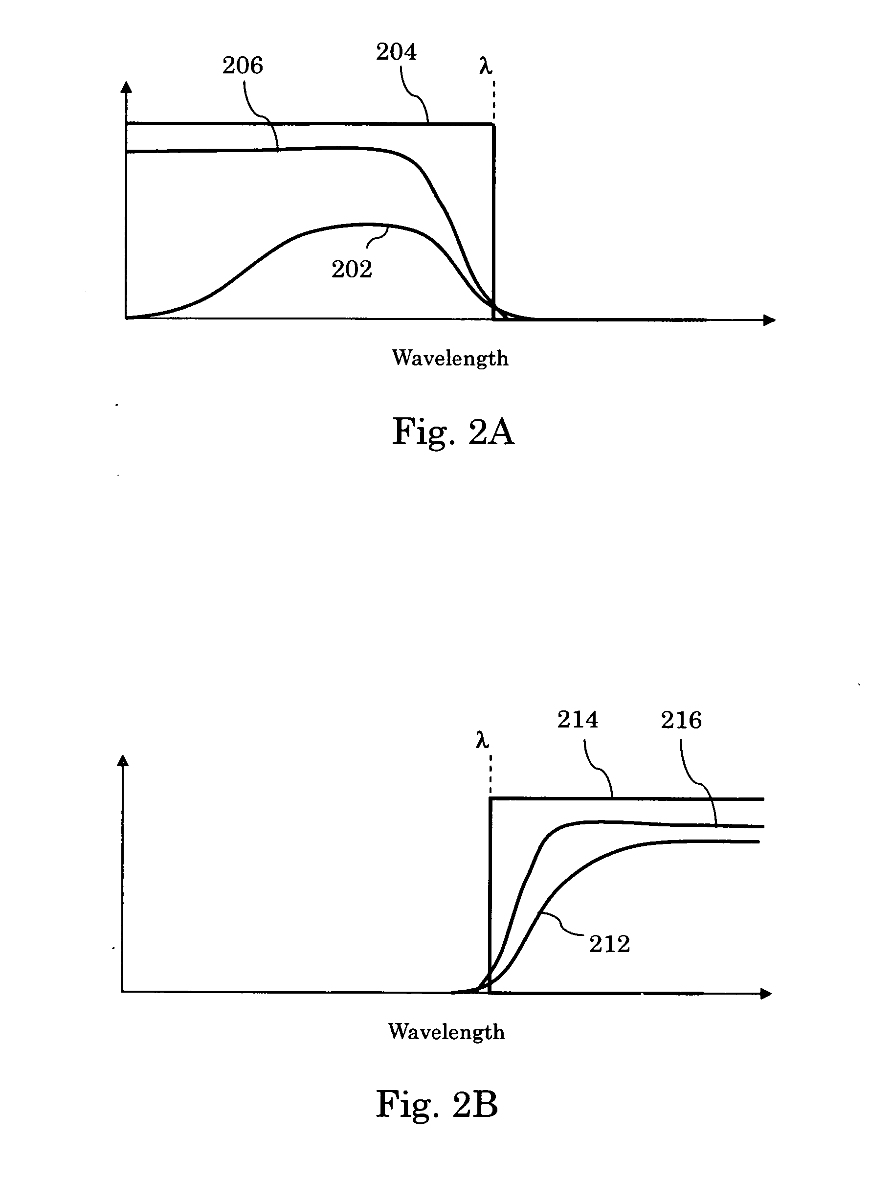 Interference filters for viewing anaglyphs