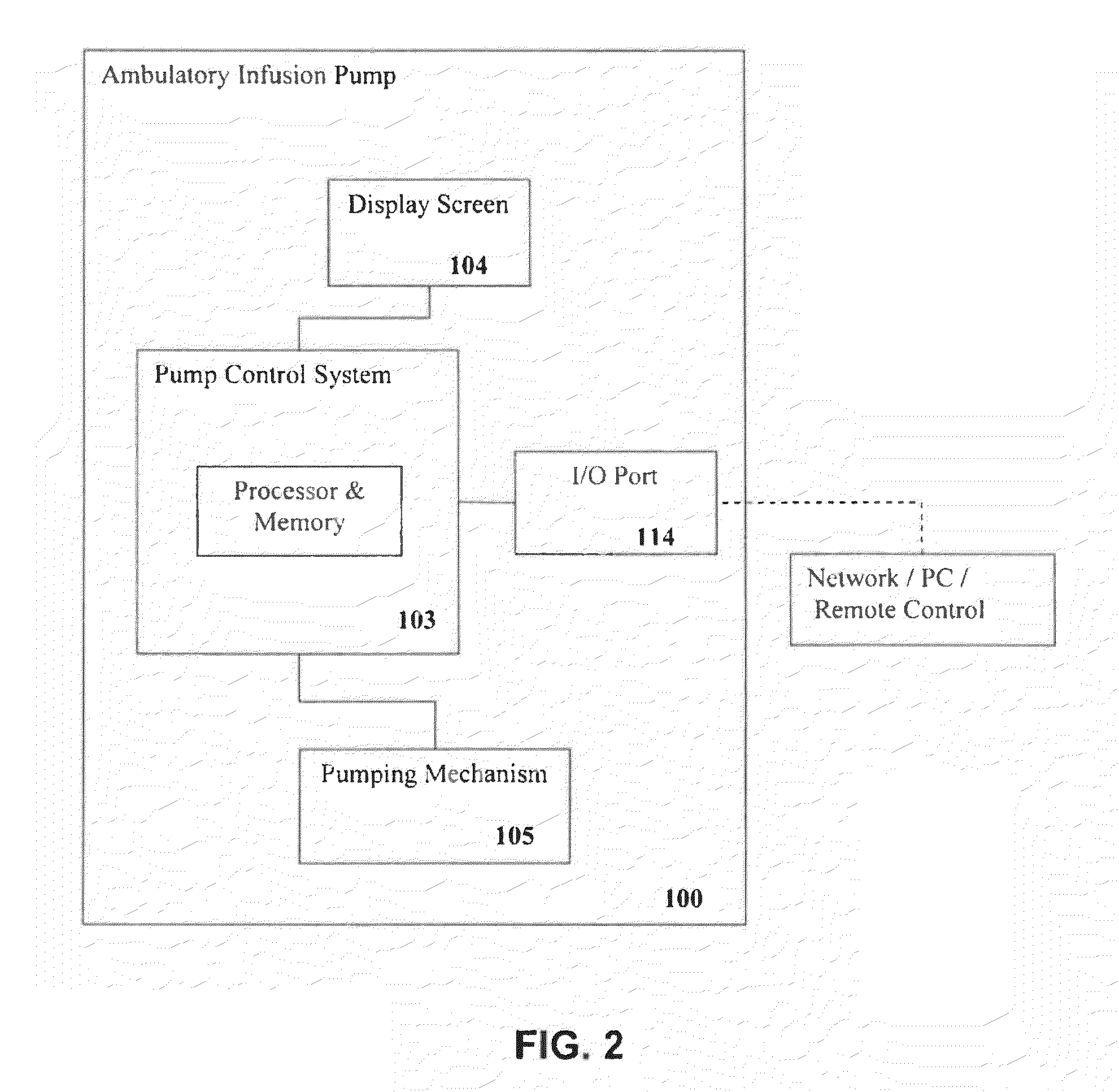 Advanced step therapy delivery for an ambulatory infusion pump and system