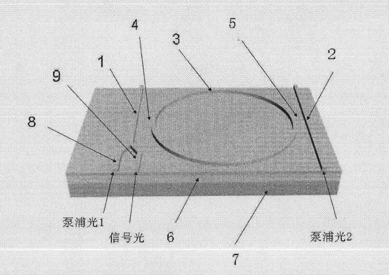 Full-gloss logic XNOR gate structure based on micro-ring resonator structure