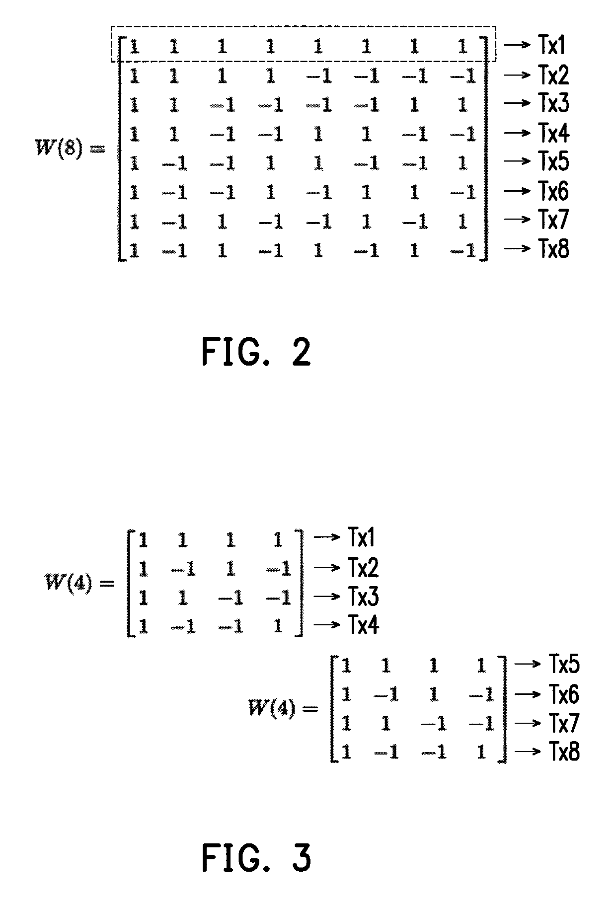 Driving device and device method