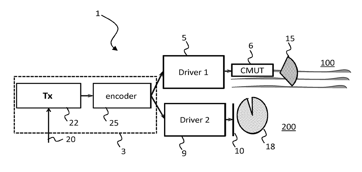 Communication device and system for performing data communication using a human or animal body as transmission medium