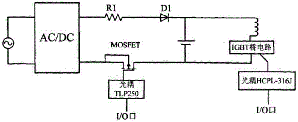 Synchro switch controller