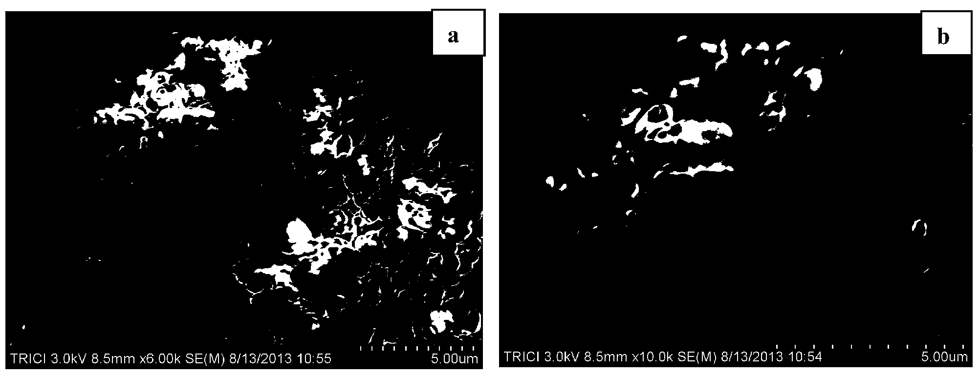 Preparation method of magnetic cadmium ion surface imprinted polymer