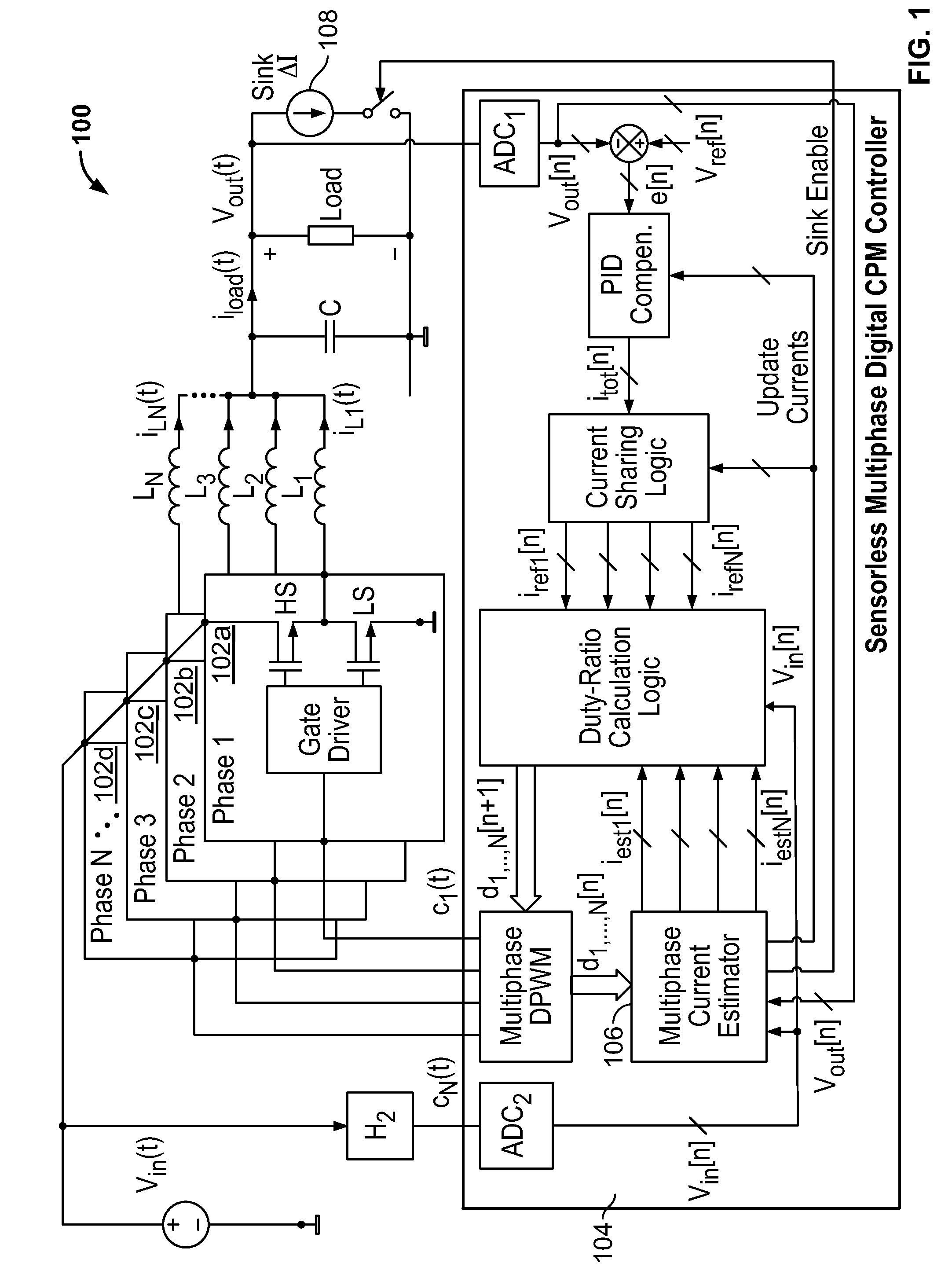 Self-tuning sensorless digital current-mode controller with accurate current sharing for multiphase dc-dc converters