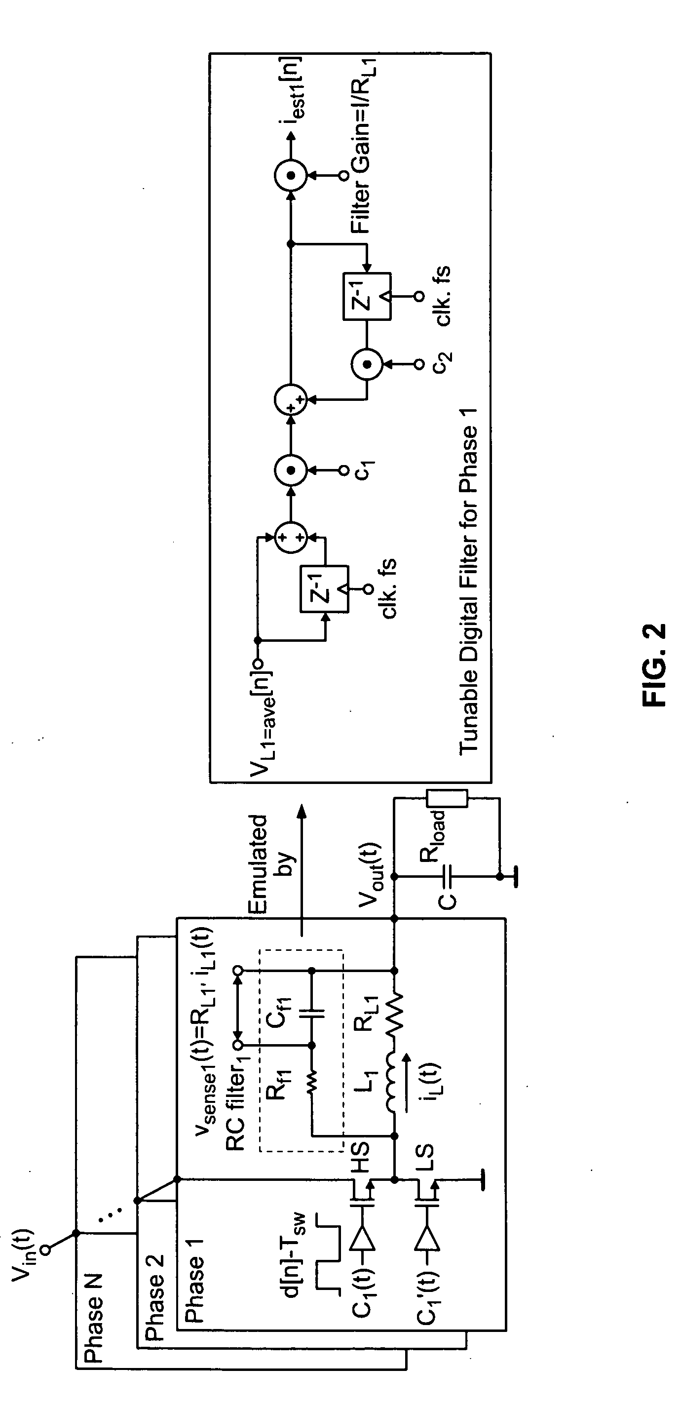 Self-tuning sensorless digital current-mode controller with accurate current sharing for multiphase dc-dc converters