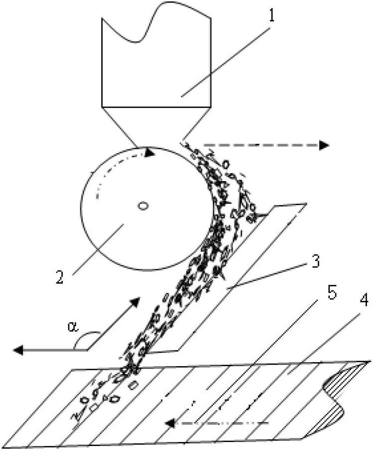 Iron ore sinter mixture distribution method