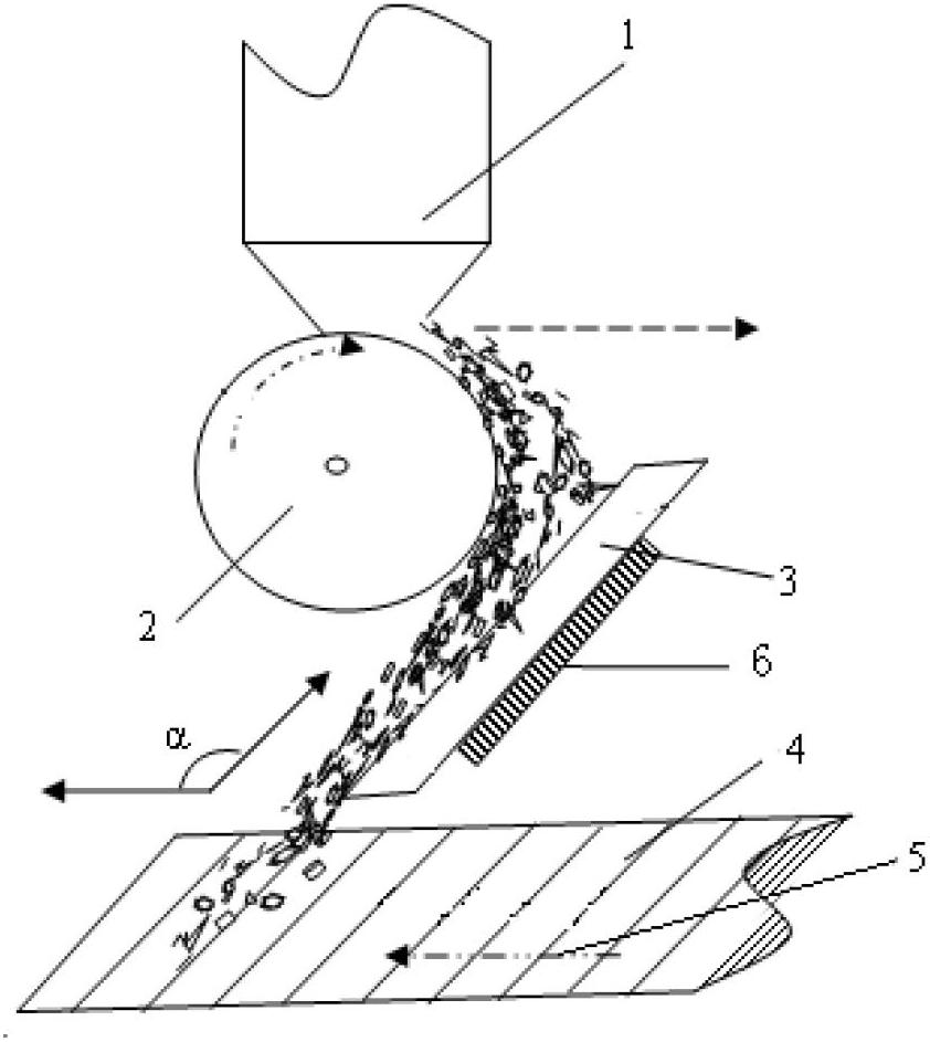 Iron ore sinter mixture distribution method