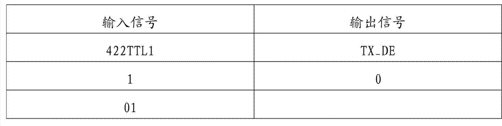 RS422 transmitting-receiving bidirectional monitoring circuit