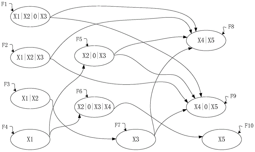 Server and Chinese character segmentation method and device