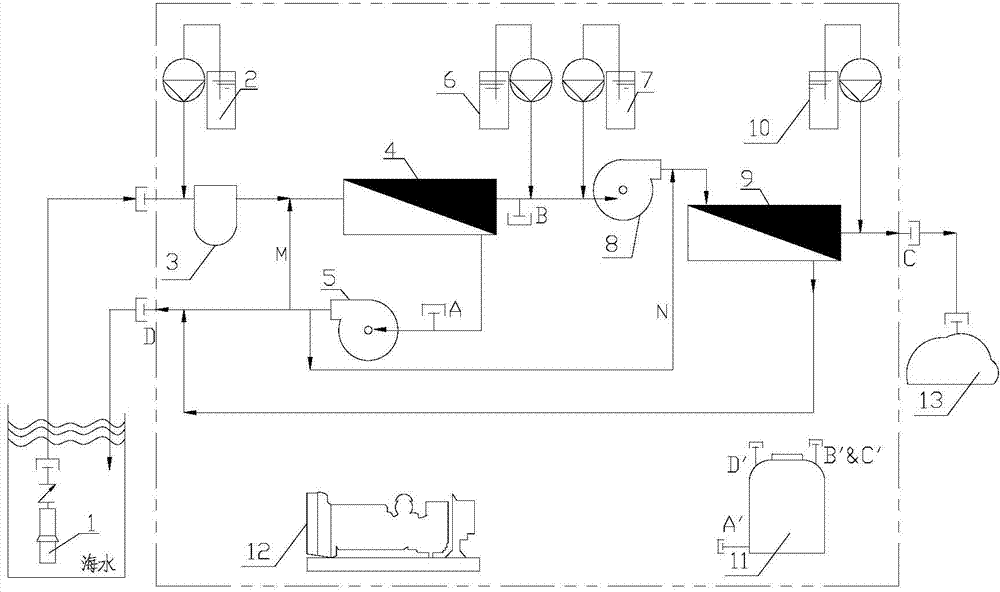 Modular portable reverse osmosis seawater desalination integration apparatus and use method thereof