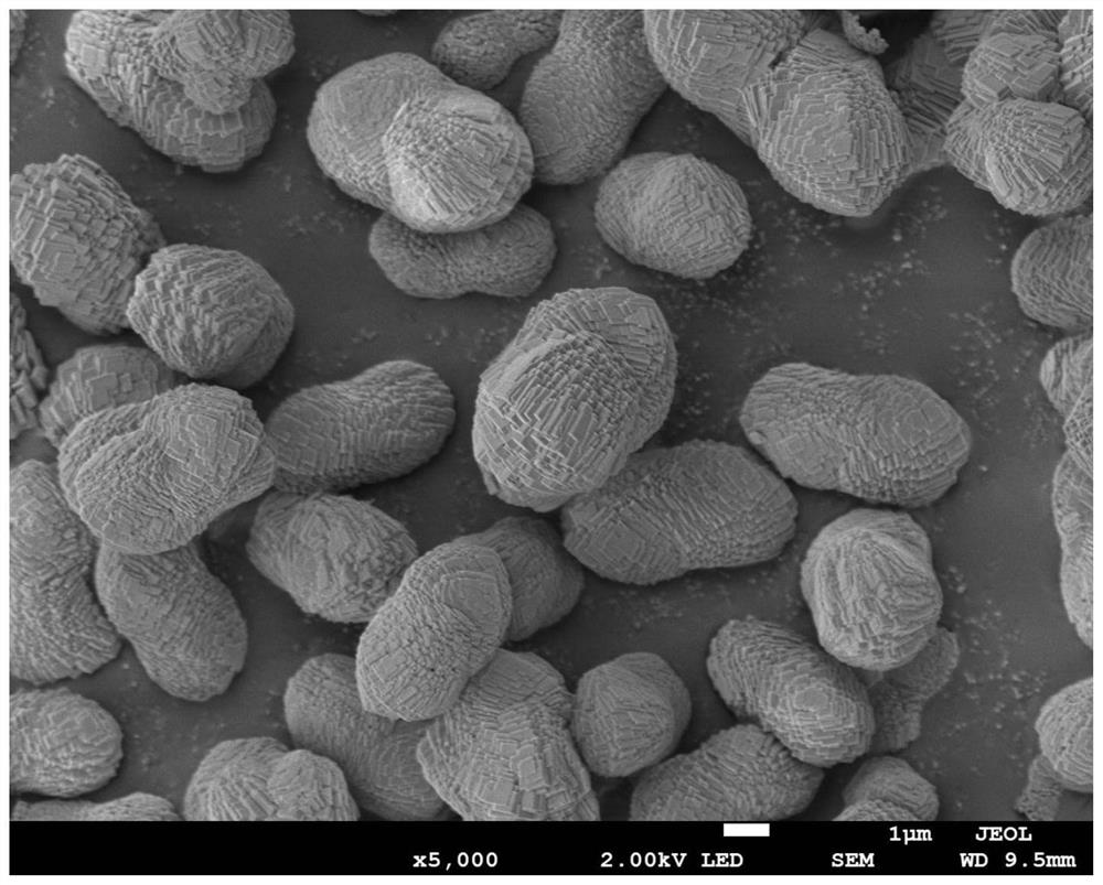 Preparation method and application of calcite-otavite solid solution