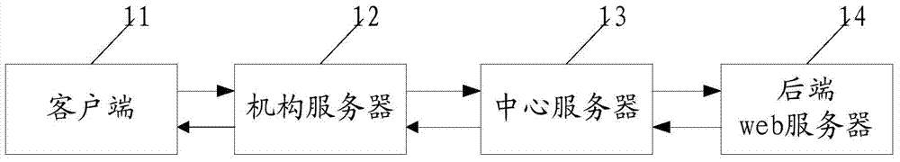 Resource file inquiry method and system based on server and client caches