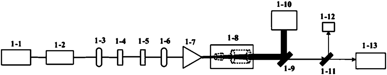 High-power optical fiber laser amplifier system with high mode instable threshold value