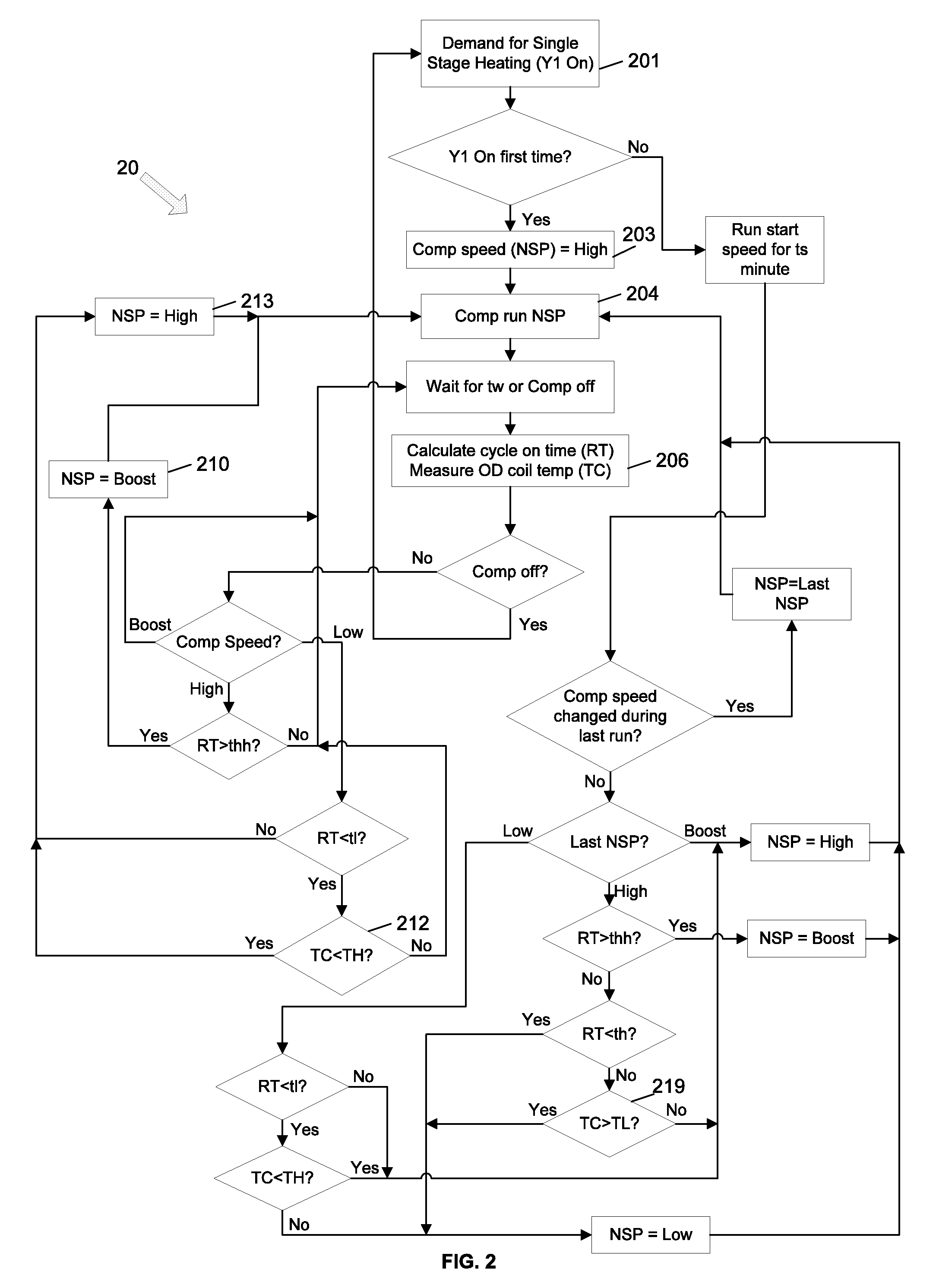 HVAC control using discrete-speed thermostats and run times