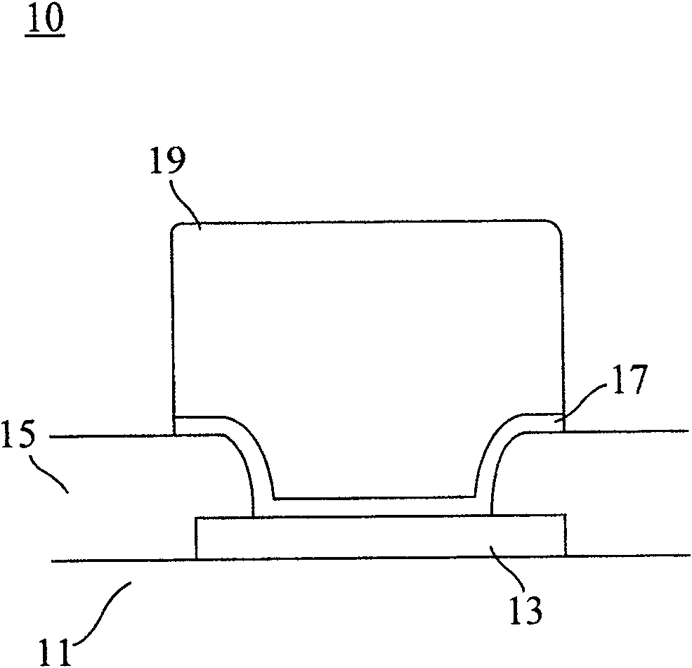 Packaging conductive structure and its manufacturing method