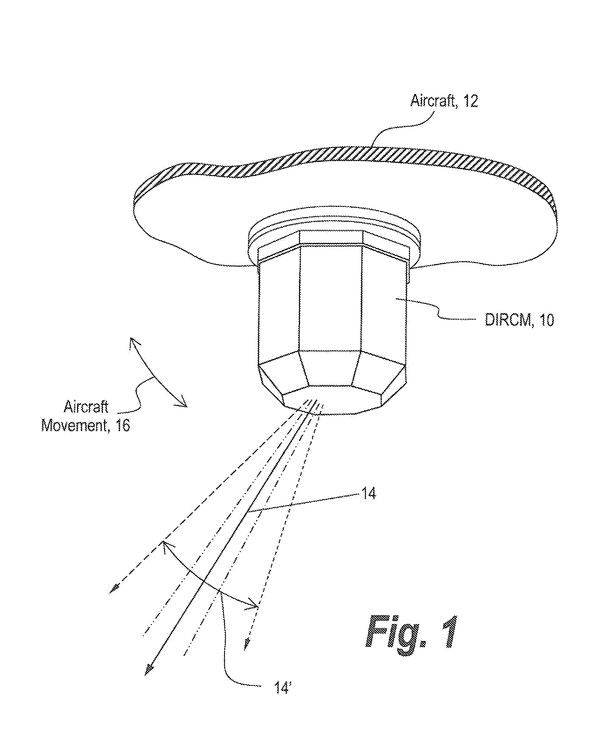 Method and apparatus for improving gimbal stability