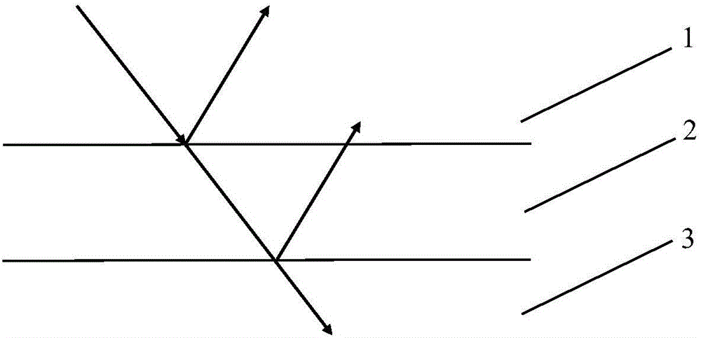 Application of polydimethylsiloxane, fluorescent film and preparation method thereof