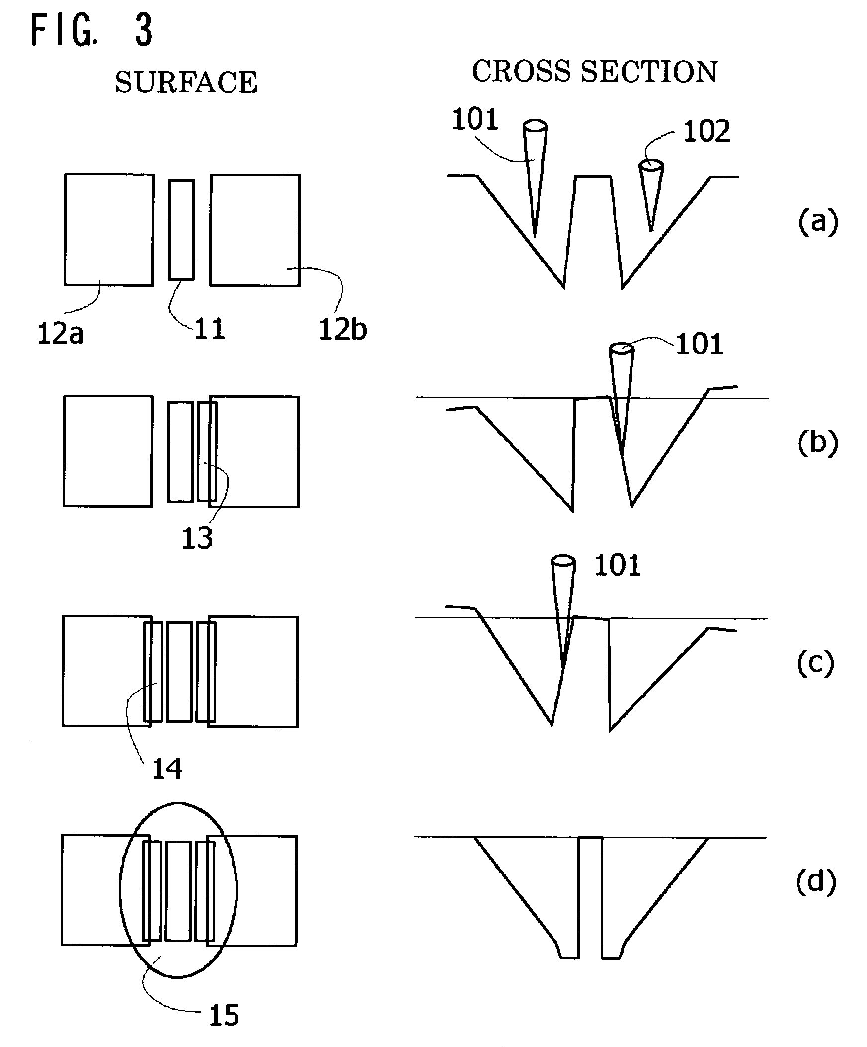 Method of making lamina specimen