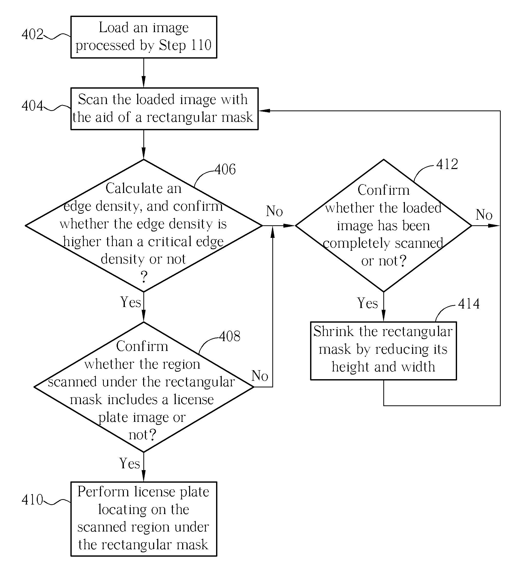 Method of locating license plate of moving vehicle