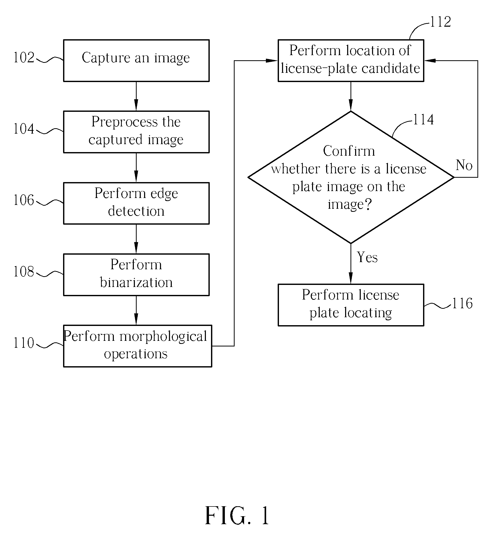 Method of locating license plate of moving vehicle