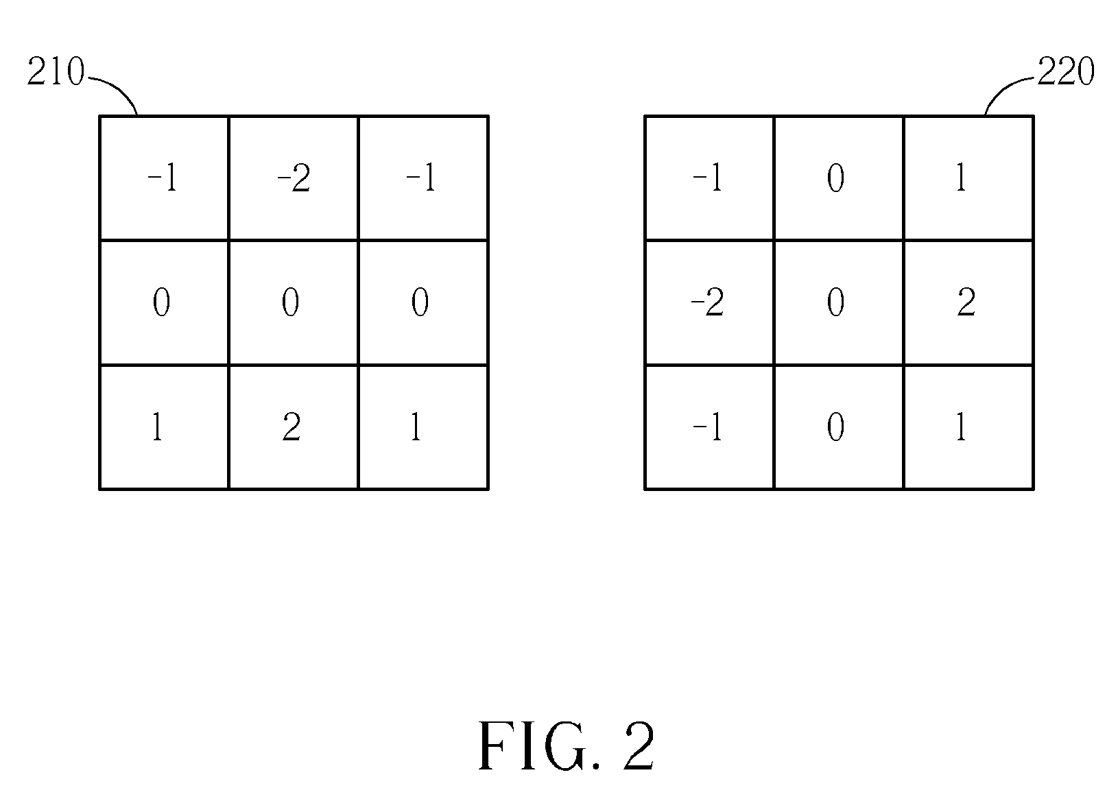 Method of locating license plate of moving vehicle