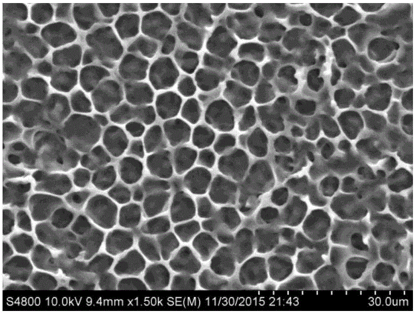 Low-voltage-driven mercaptan-containing polymer dispersed liquid crystal thin film material and preparation method of same